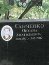 Захоронение ID 1268050