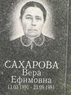 Захоронение ID 1268077