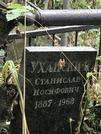 Захоронение ID 1268212