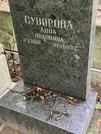 Захоронение ID 1268281