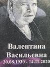 Захоронение ID 1268355