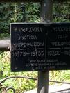 Захоронение ID 1268572