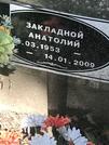 Захоронение ID 1269277