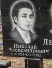 Захоронение ID 1268757
