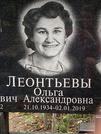 Захоронение ID 1268767