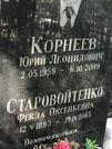 Захоронение ID 1269322