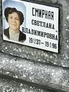 Захоронение ID 1269459