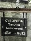 Захоронение ID 1269482