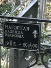 Захоронение ID 1269645