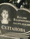 Захоронение ID 1269854