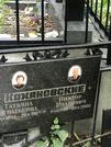 Захоронение ID 1270005