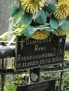 Захоронение ID 1270119