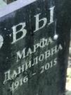 Захоронение ID 1270147
