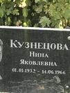 Захоронение ID 1270158