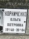 Захоронение ID 1270314