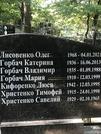 Захоронение ID 1270366