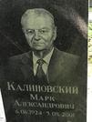 Захоронение ID 1270406