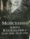 Захоронение ID 1270721