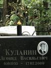 Захоронение ID 1270770