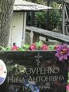 Захоронение ID 1270842