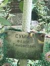 Захоронение ID 1270898