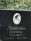 Захоронение ID 1270909