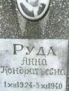 Захоронение ID 1271162