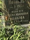 Захоронение ID 1271322