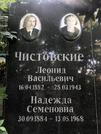 Захоронение ID 1271329