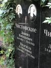 Захоронение ID 1271333