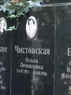 Захоронение ID 1271341