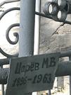 Захоронение ID 1271347