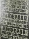 Захоронение ID 1271421
