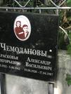 Захоронение ID 1271427