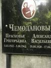 Захоронение ID 1271429