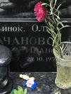 Захоронение ID 1271475