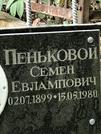 Захоронение ID 1271698
