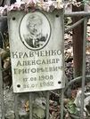 Захоронение ID 1271711