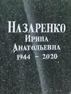 Захоронение ID 1271778