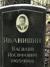 Захоронение ID 1271787