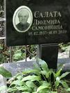 Захоронение ID 1271813