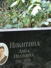 Захоронение ID 1271815