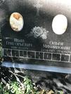 Захоронение ID 1271947