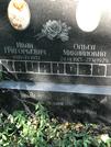 Захоронение ID 1271948