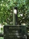 Захоронение ID 1271976