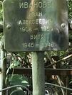 Захоронение ID 1271977