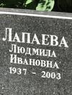 Захоронение ID 1272014