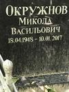 Захоронение ID 1272037