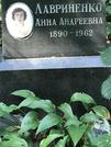 Захоронение ID 1272044