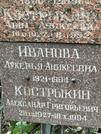 Захоронение ID 1272221